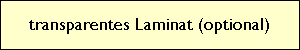 transparentes Laminat (optional)